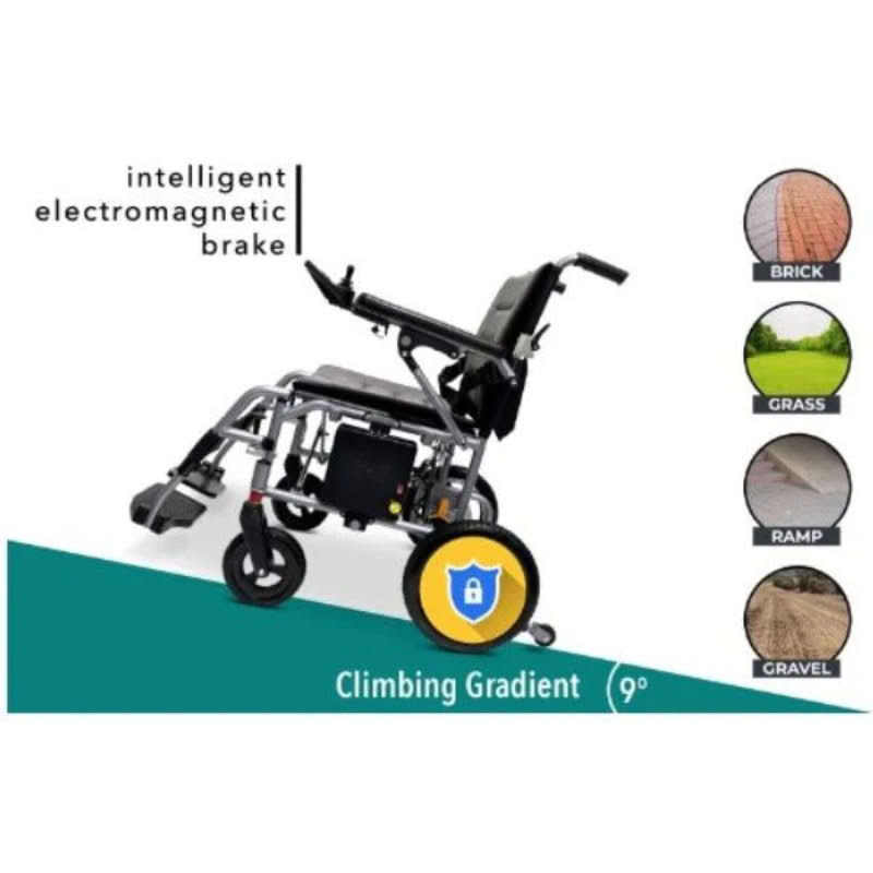 ComfyGo X-7 Lightweight Wheelchair in silver, all terrain