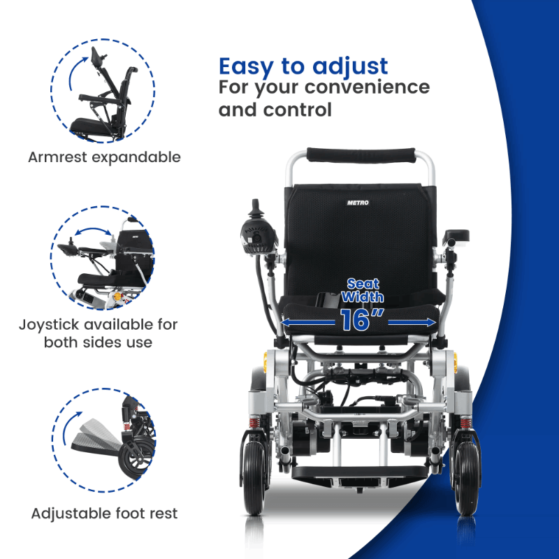 Metro Mobility iTravel Plus Folding Power Wheelchair