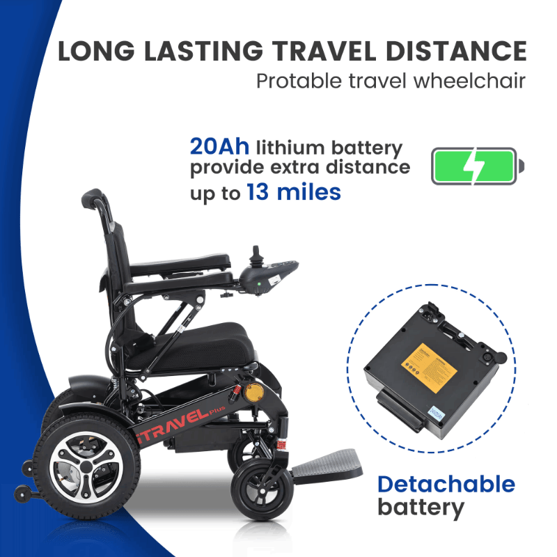 Metro Mobility iTravel Plus Folding Power Wheelchair