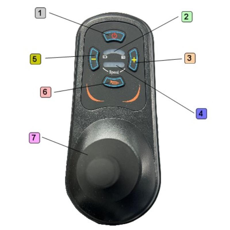 Tech 4 Remote Control Power Wheelchair, remote controller, joystick