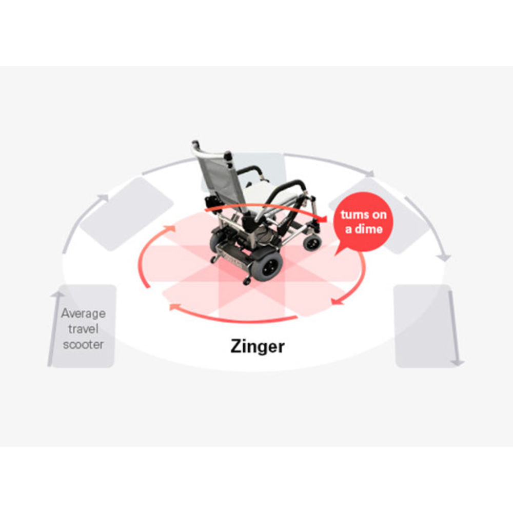 Journey Health Zinger Lightweight Folding Power Wheelchair