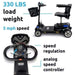 ComfyGo Z-4 Mobility Scooter in blue, weight capacity