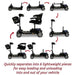ComfyGo Z-4 Mobility Scooter, 6 lightweight pieces